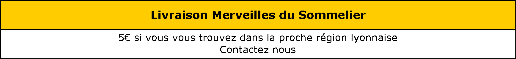 Frais de port